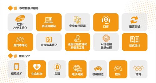 解碼數貿 人工智能展區 舜禹、卓易文化、艾迪科技展現數字新風貌與數字文化創意應用服務