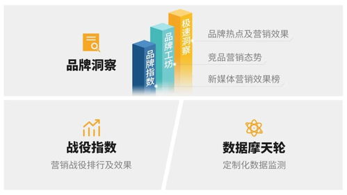 時趣洞察引擎榮登數字文化創意內容應用服務創新榜，引領文化產業數字化變革